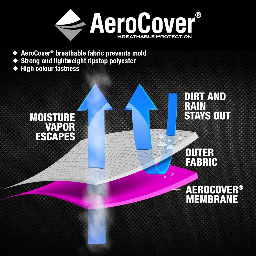 AeroCover for a Centre Pole Parasol 215 x 30/40 cm